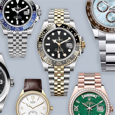 the complete rolex buying guide|which rolex to buy.